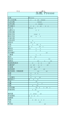 冲压词汇中德英
