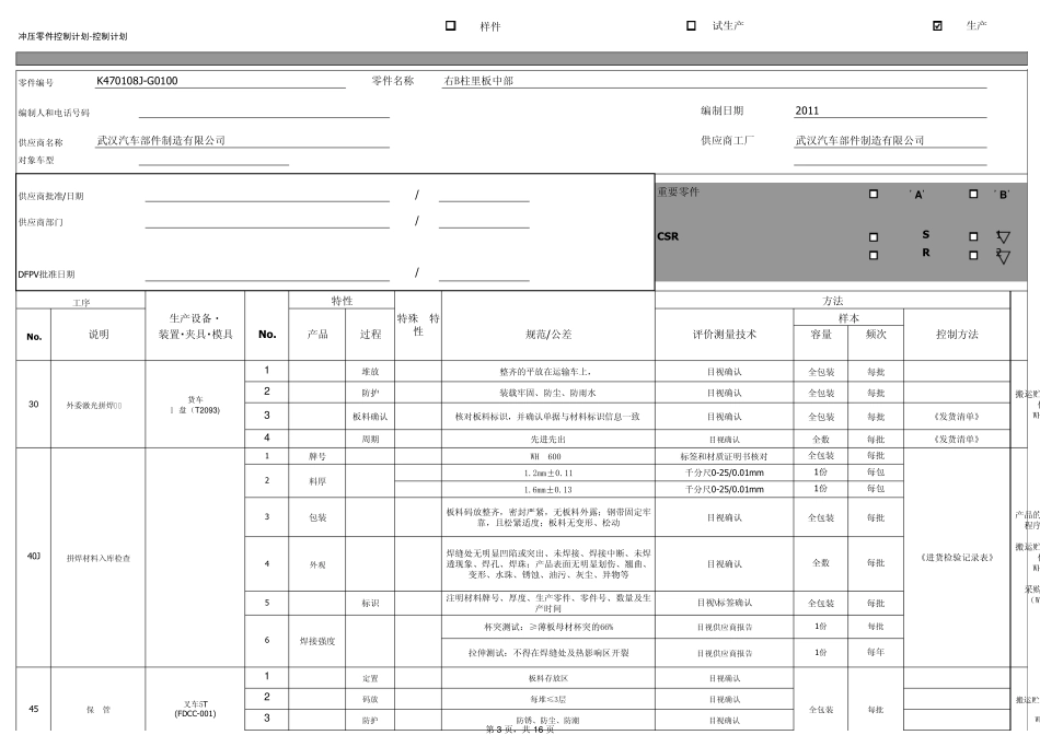 冲压零件控制计划_第3页