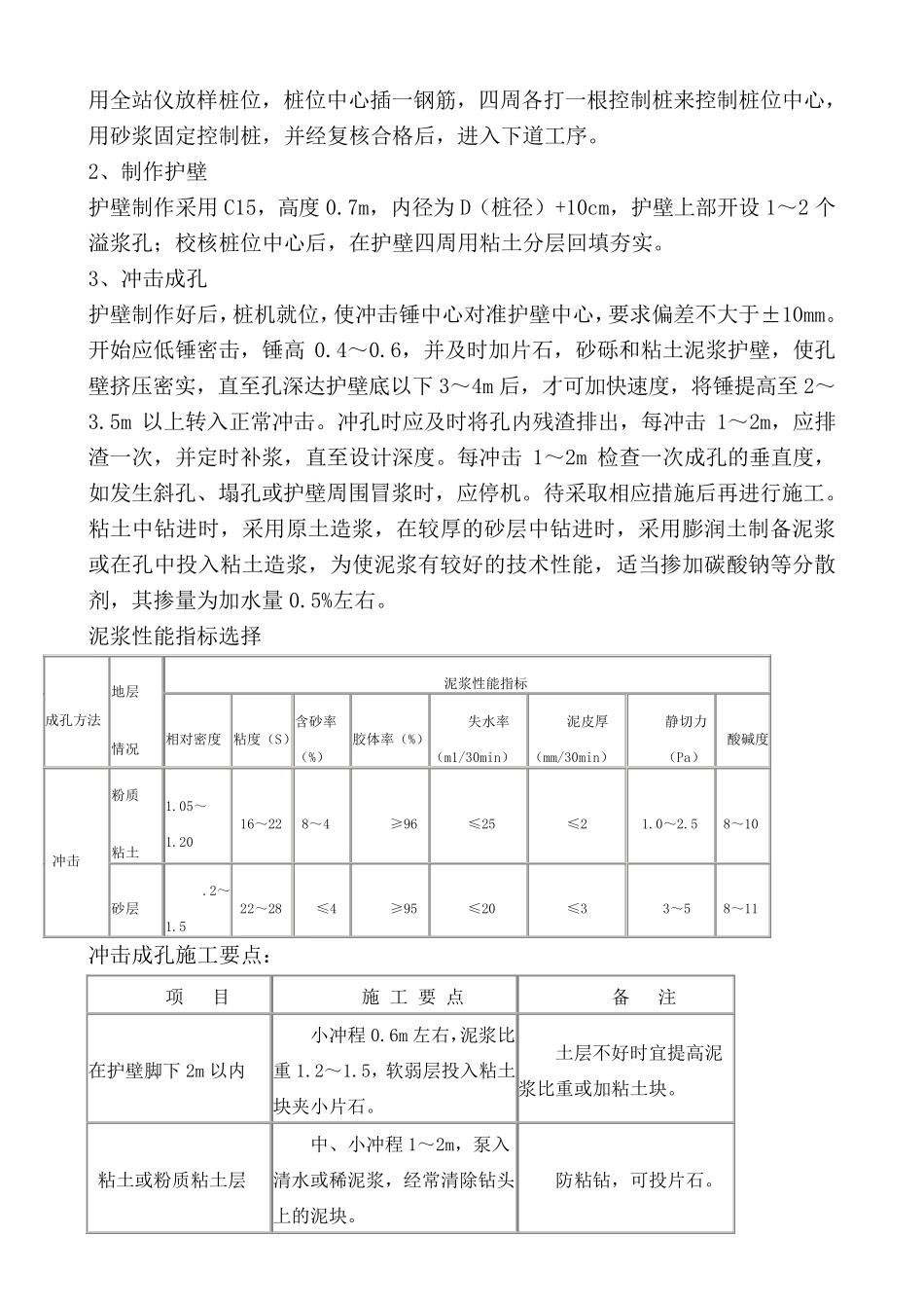 冲孔灌注桩施工方案_第3页