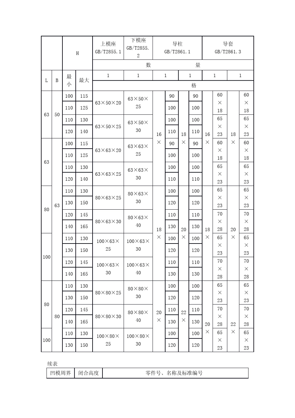 冲模标准模架_第2页