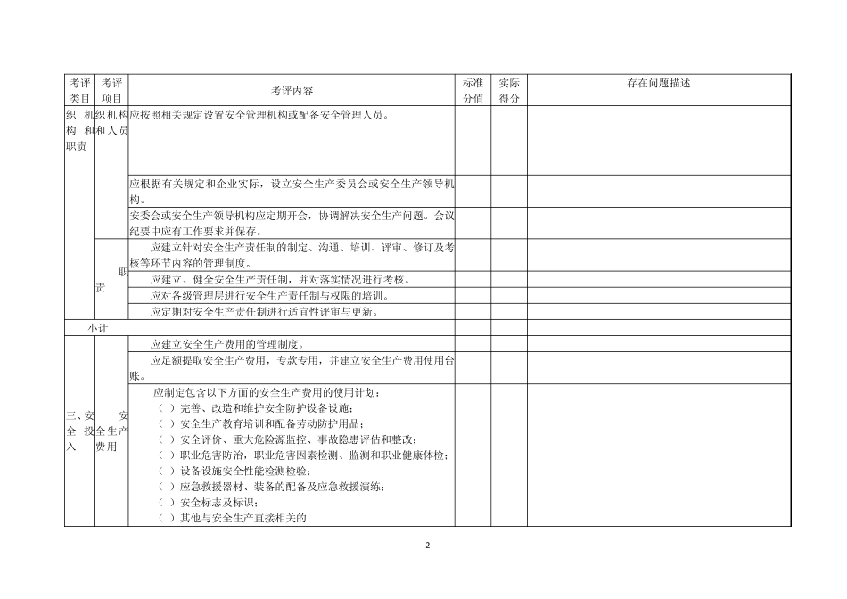 冶金企业安全生产标准化评定结果汇总表(轧钢)_第2页