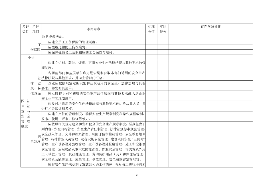冶金企业安全生产标准化评定结果汇总表(轧钢)_第3页