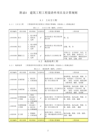 冶金工业工程量清单计价规则2007版