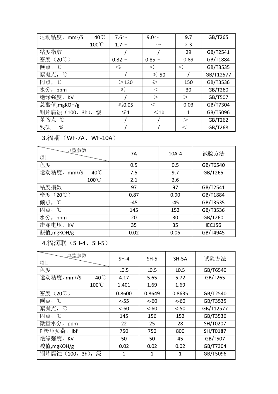 冷冻机油试验手册_第2页