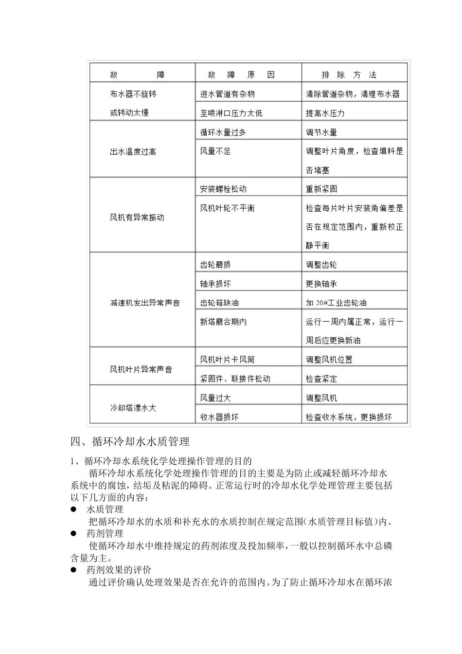 冷却塔日常维护与保养_第3页