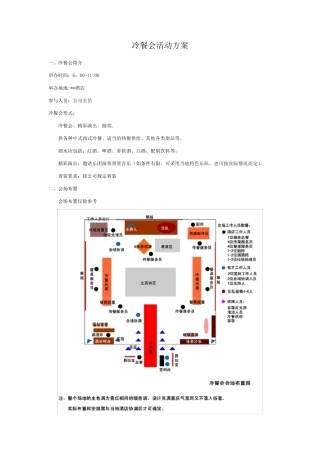 冷餐会活动方案