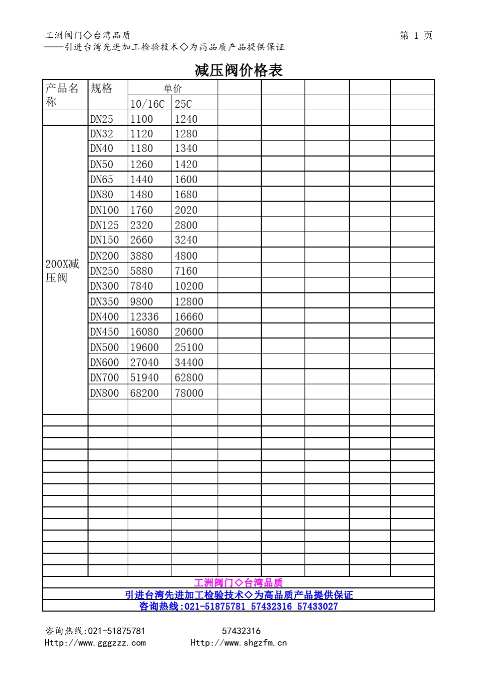 减压阀价格表_第1页