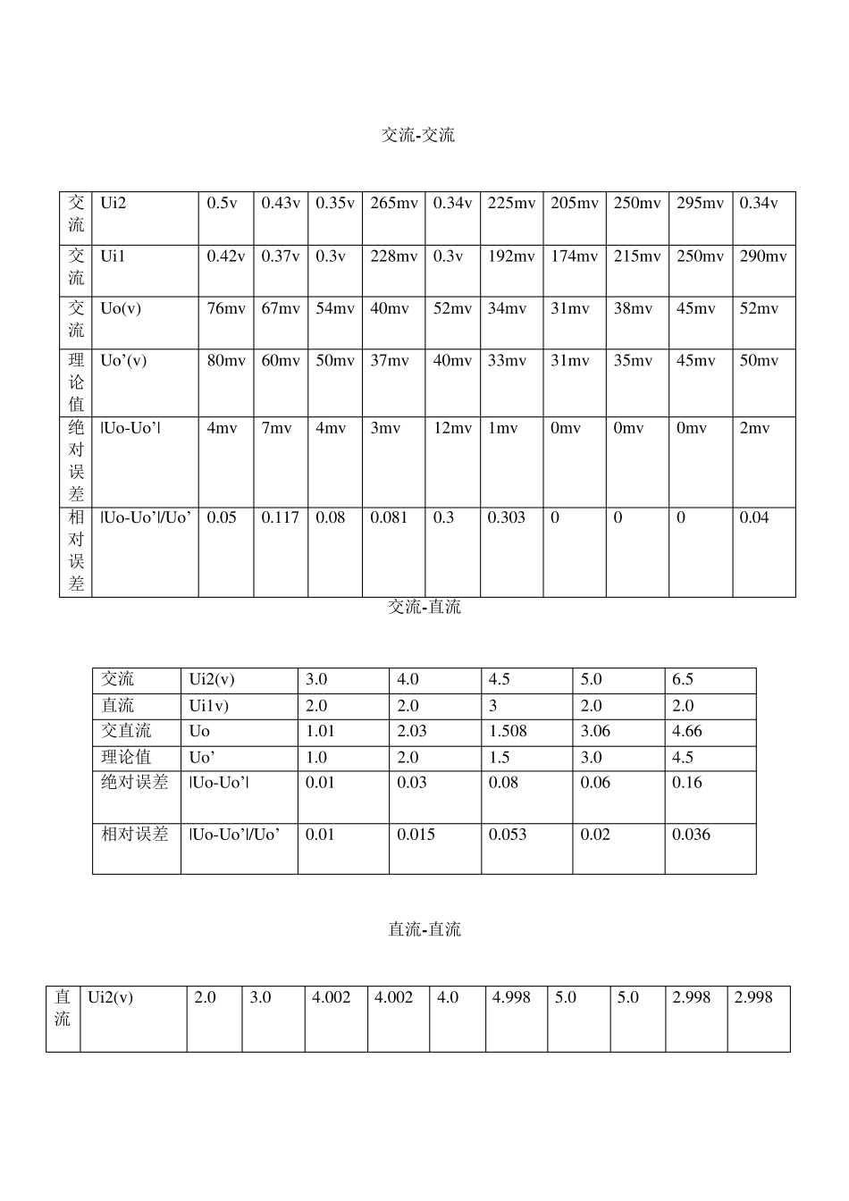 减法运算电路设计_第3页