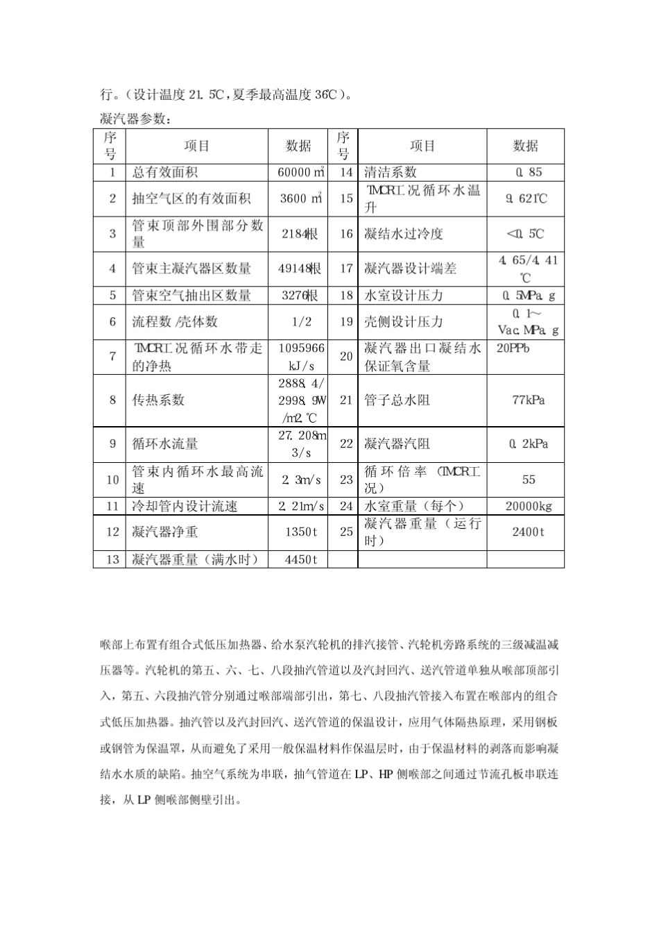 凝汽器培训教材_第3页