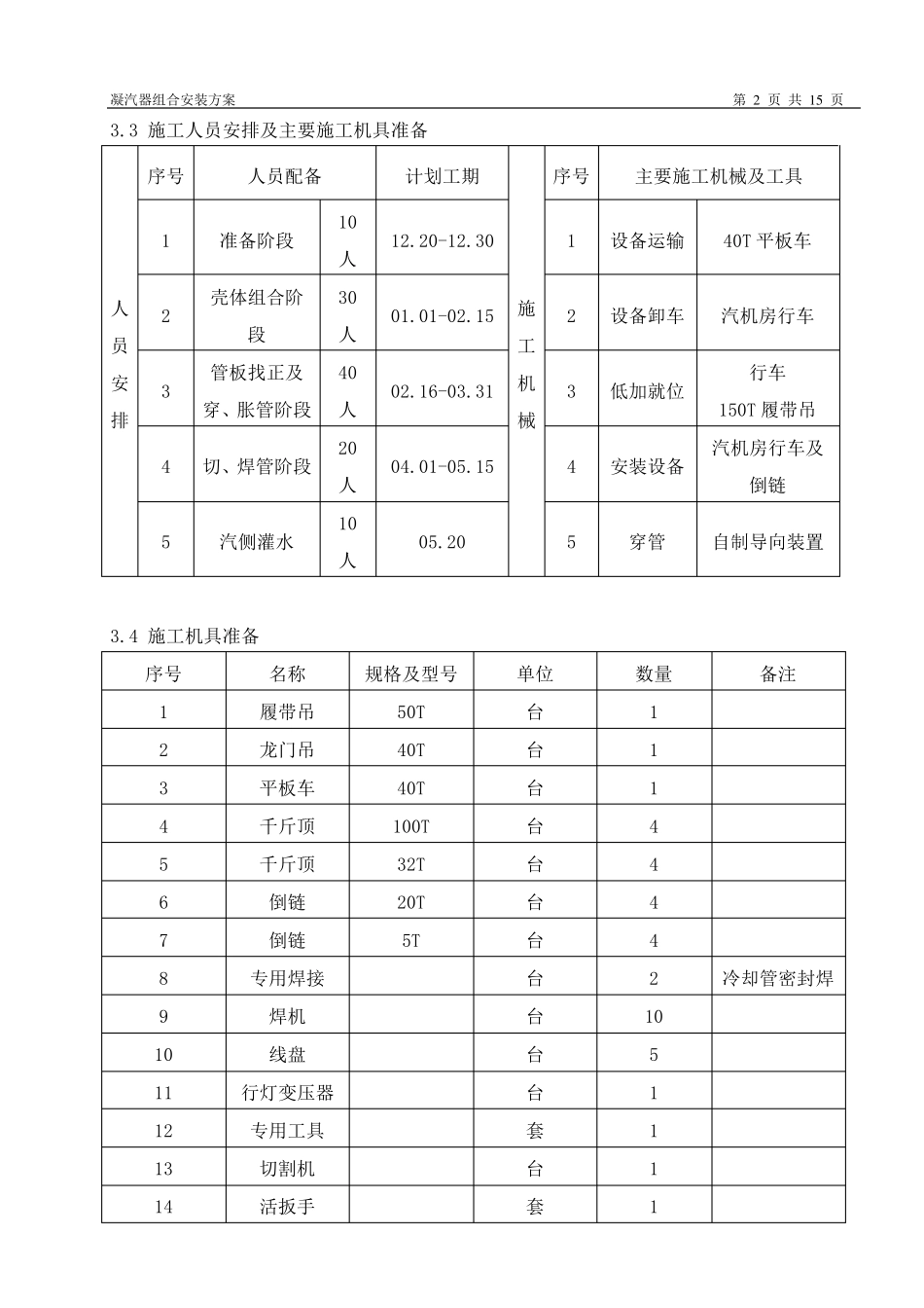 凝汽器组合安装方案_第2页