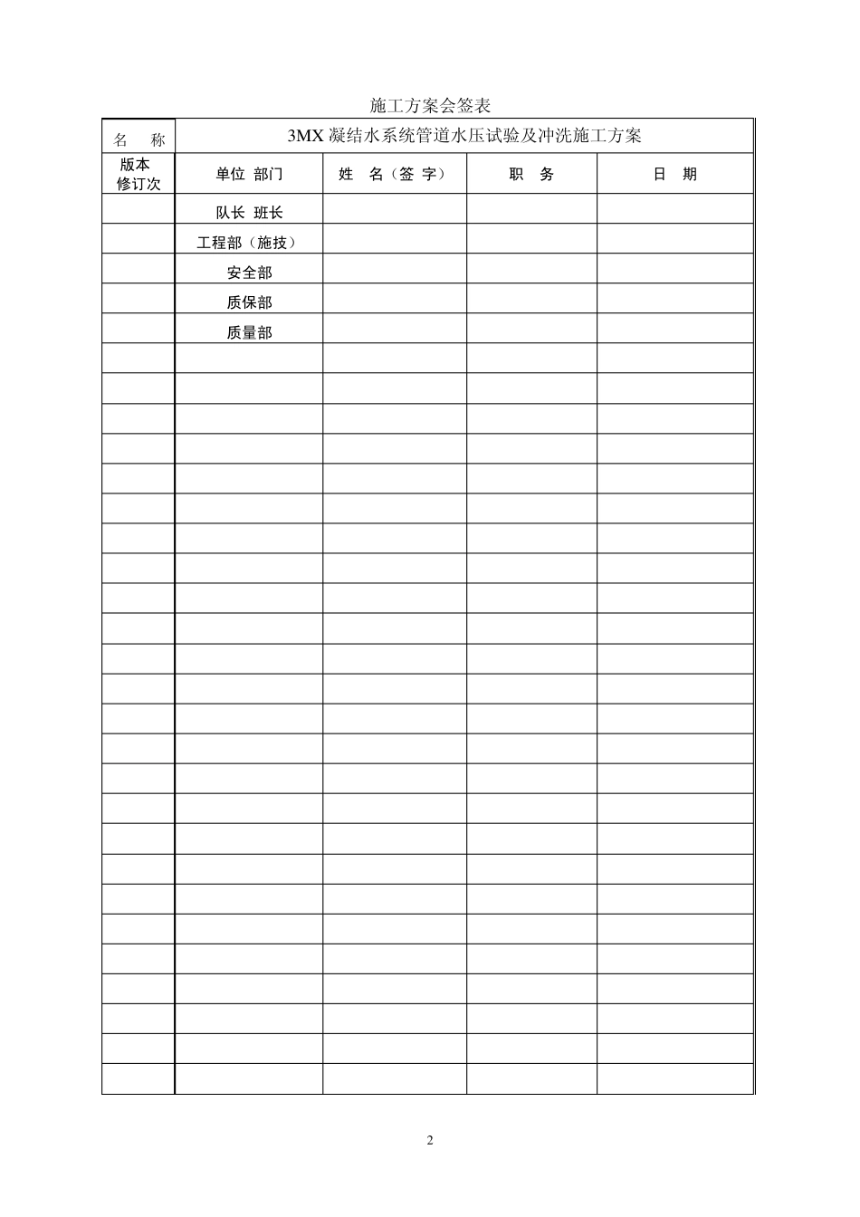 凝结水系统水压试验及冲洗_第2页