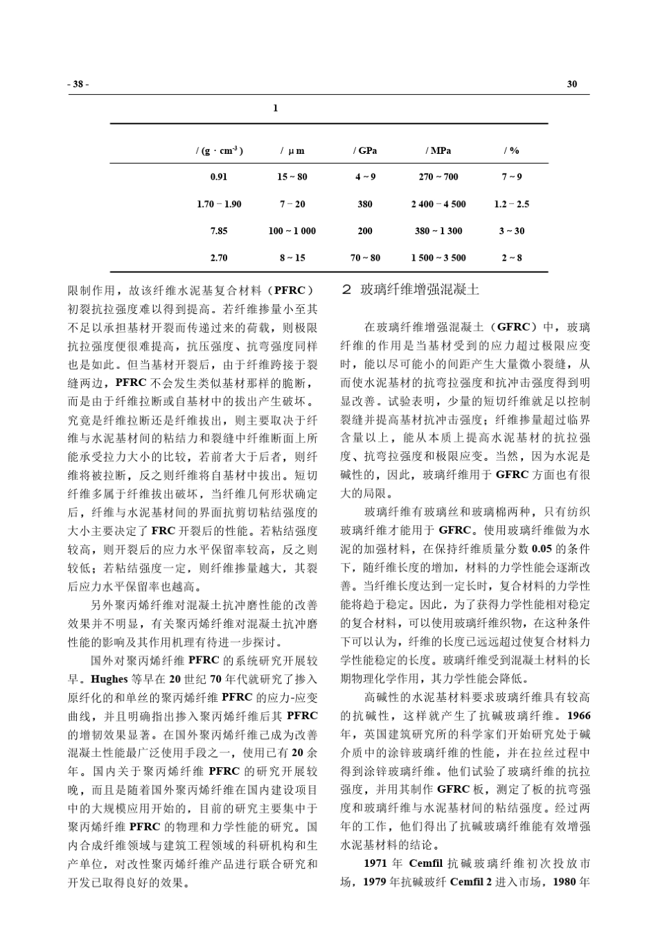 几种纤维在增强混凝土中的应用_第2页