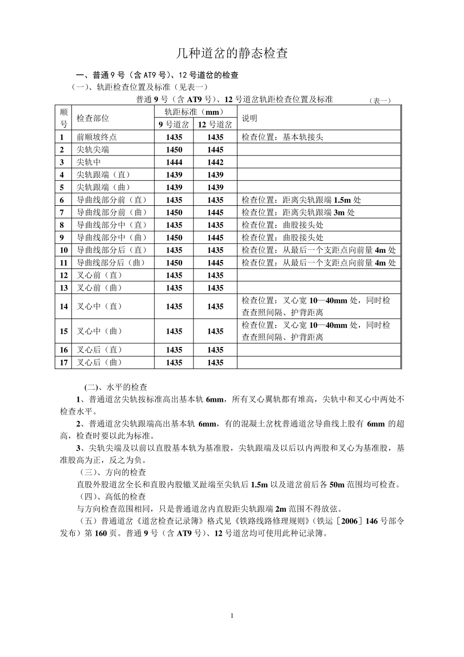 几种道岔的静态检查_第1页