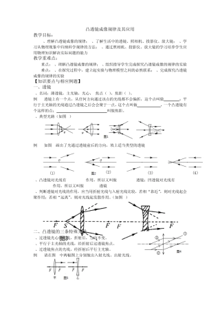 凸透镜成像规律及其应用