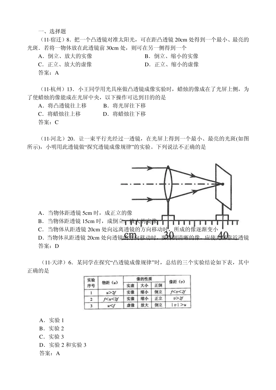 凸透镜成像规律实验_第1页