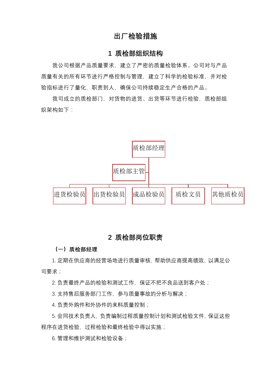 出厂检验措施_第1页