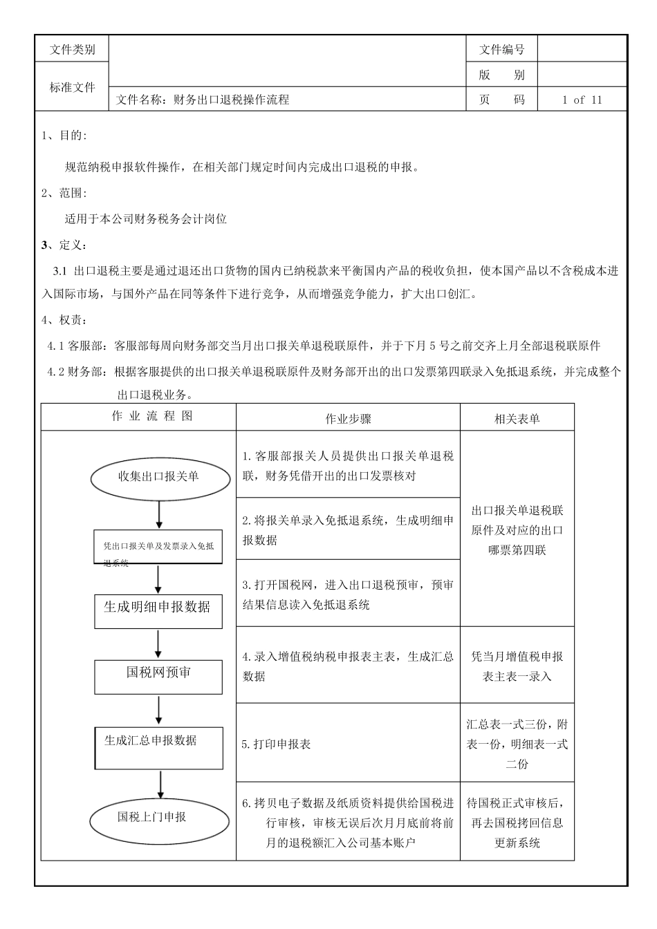 出口退税操作流程及步骤_第1页