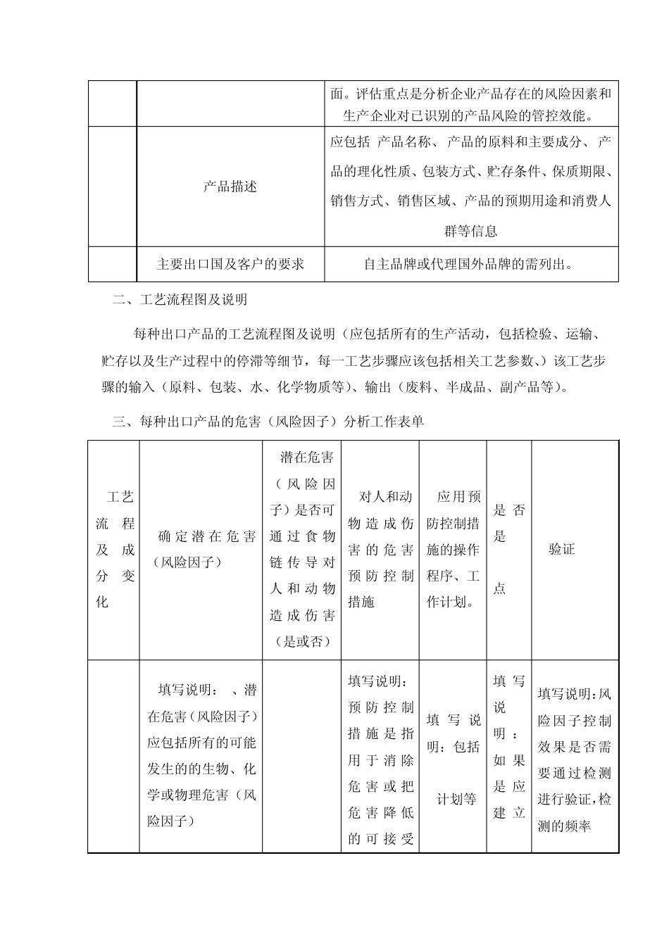 出口饲料和饲料添加剂生产企业风险评估报告(附表18)_第3页