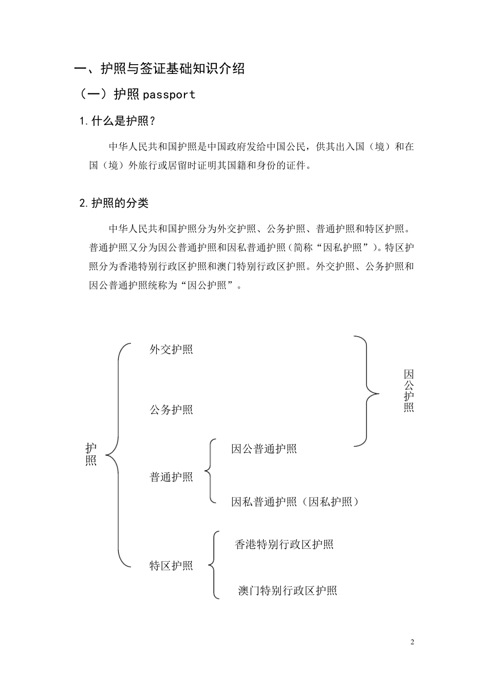 出国常识及流程简介_第3页