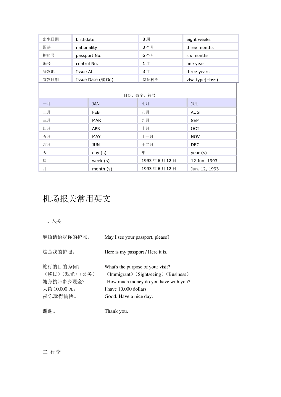出国必备生存英语_第3页