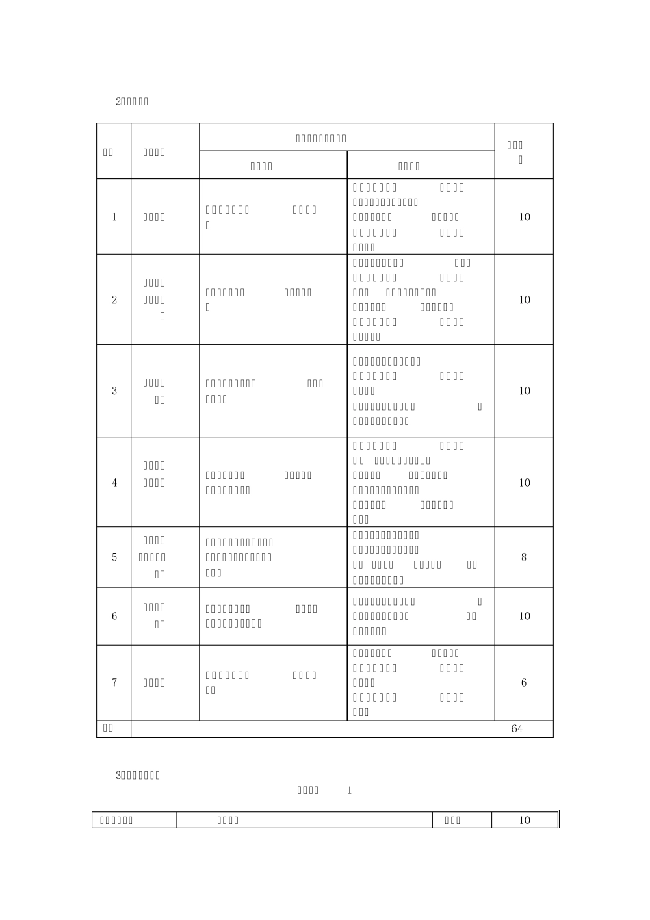 出境游领队业务_第2页