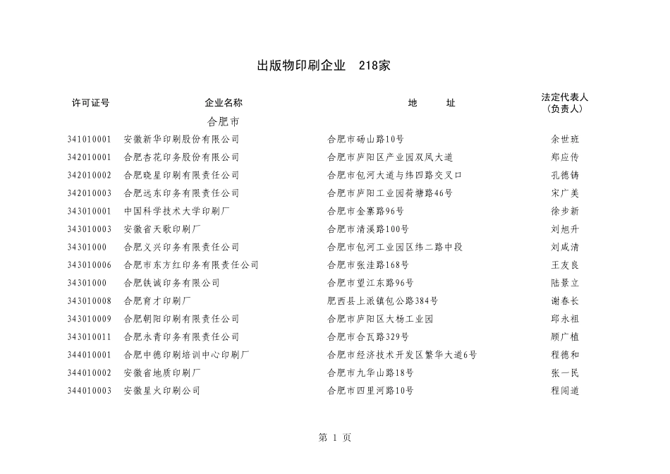 出版物专项外资_第1页