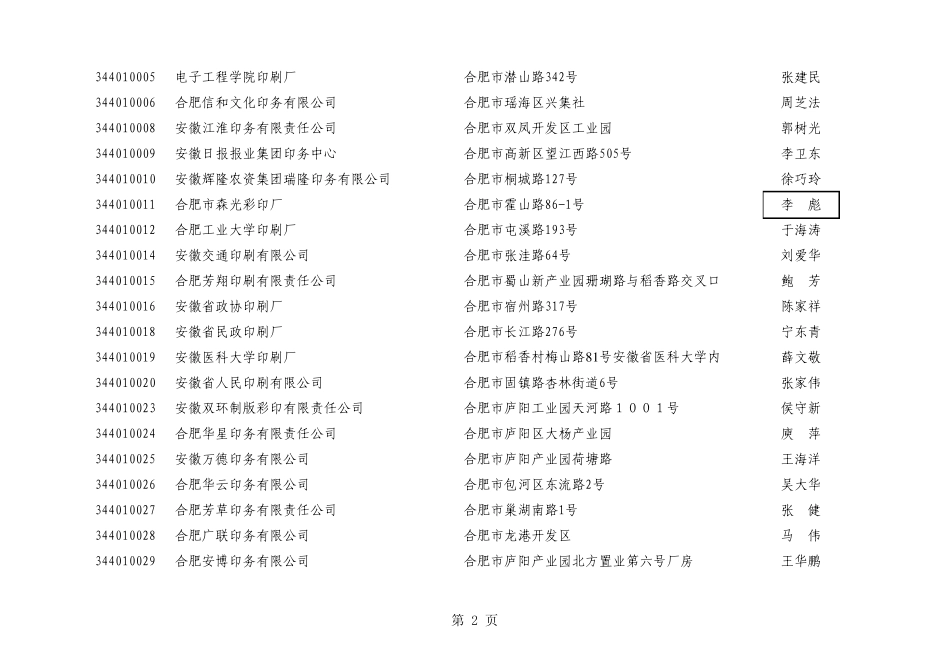 出版物专项外资_第2页