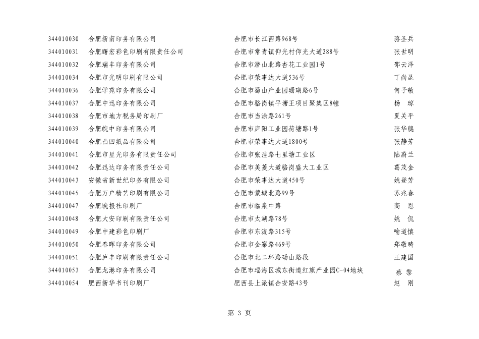 出版物专项外资_第3页