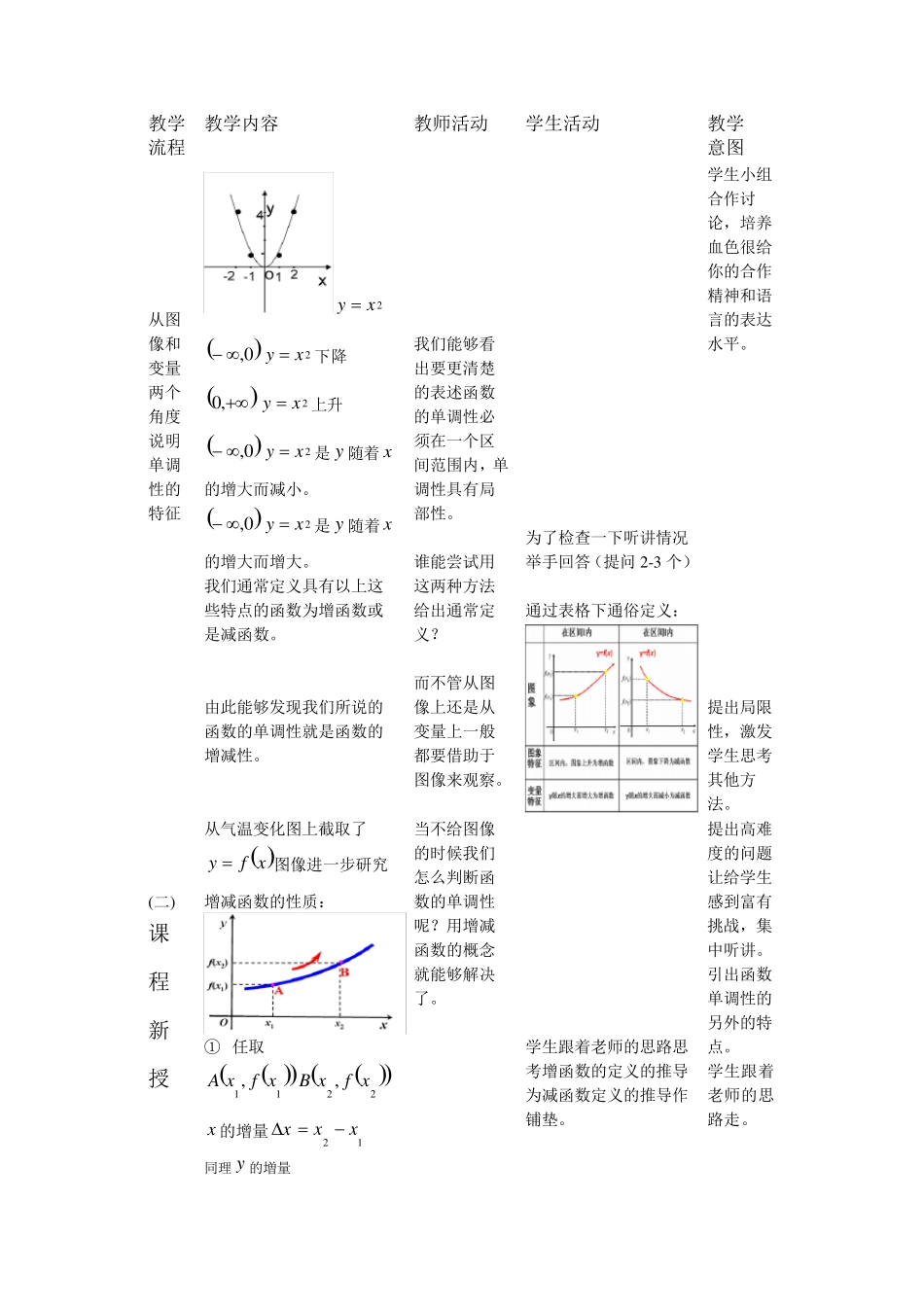 函数单调性教案_第3页