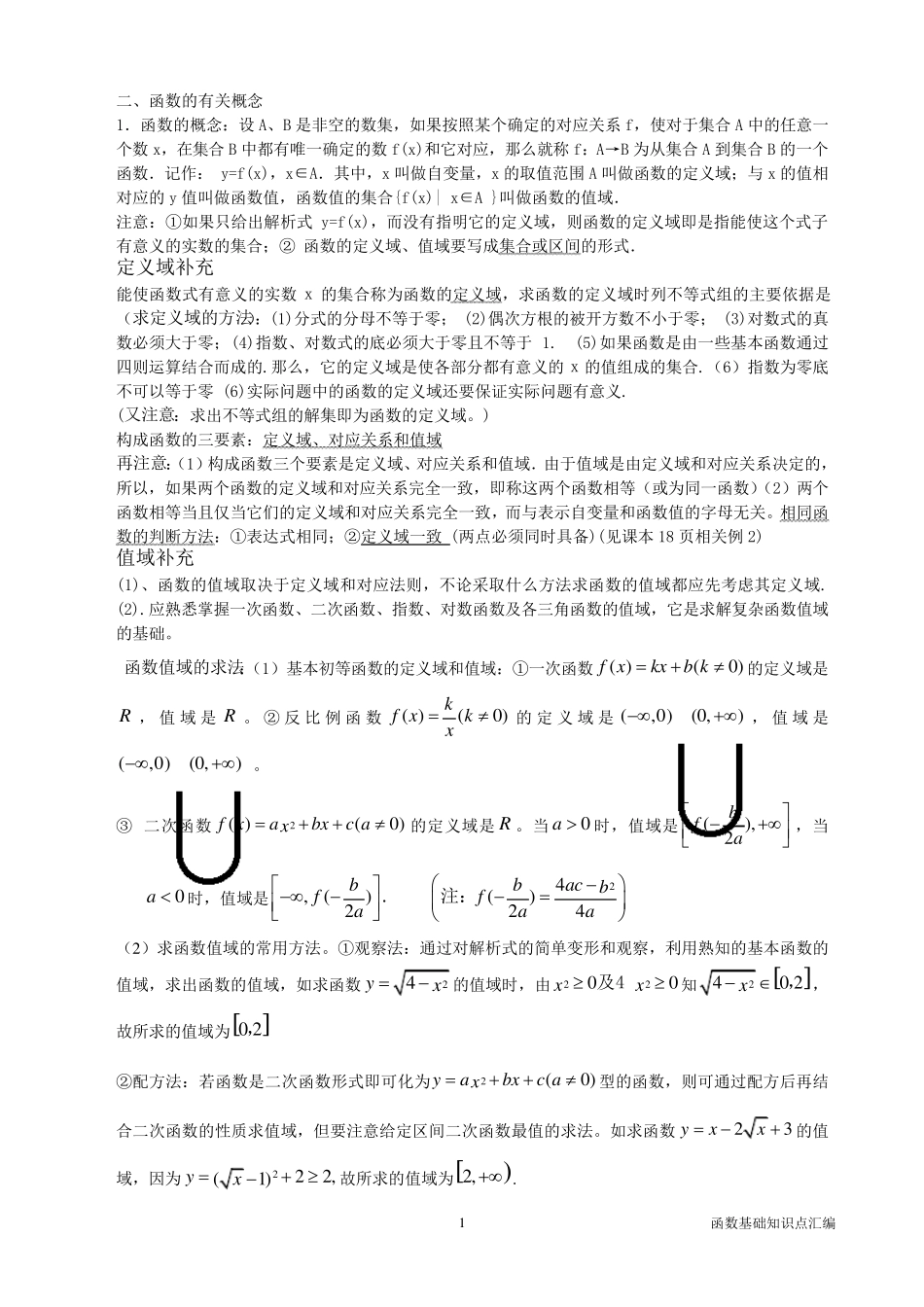 函数基础知识点汇编_第1页