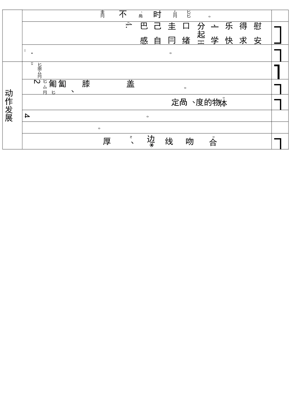 幼儿园中班幼儿发展评估表_第3页