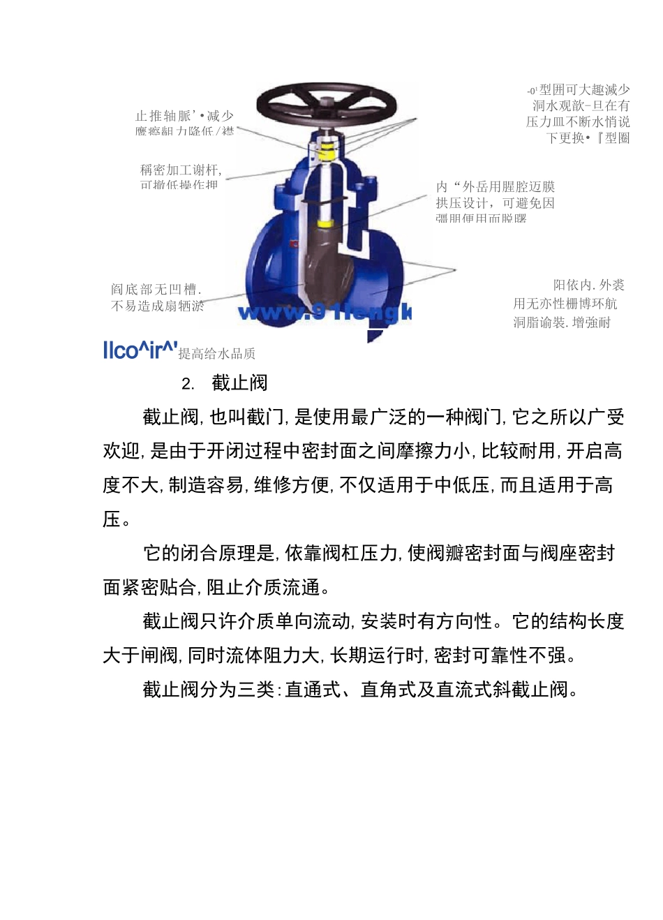 各种阀门以及工作原理.._第2页