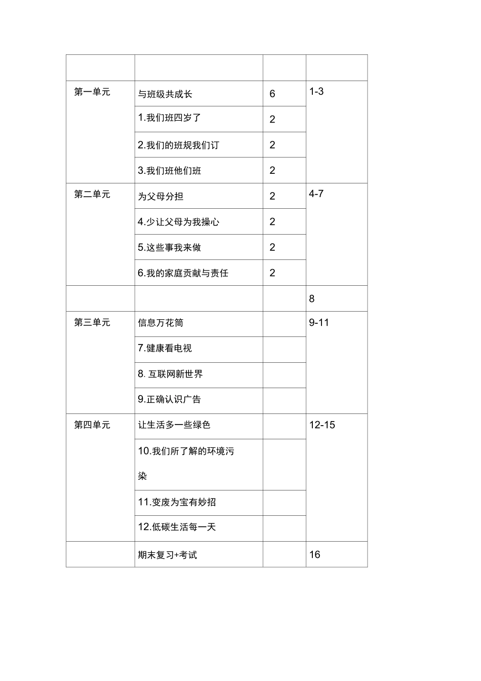 统编版四年级上册道德与法治教学计划_第3页
