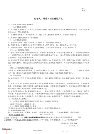 后备人才培养与梯队建设方法