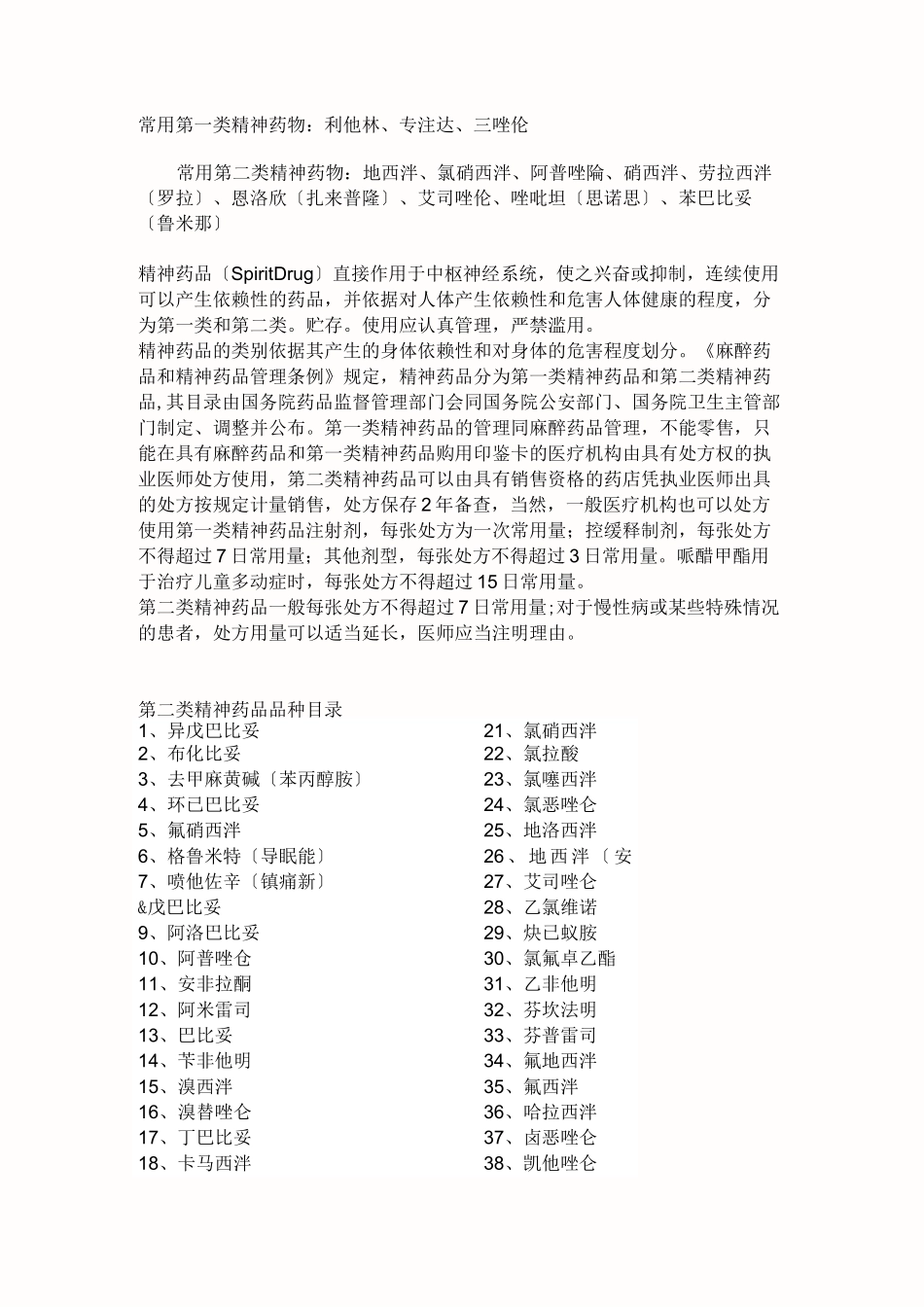 麻醉药品+精神药品品种目录_第1页