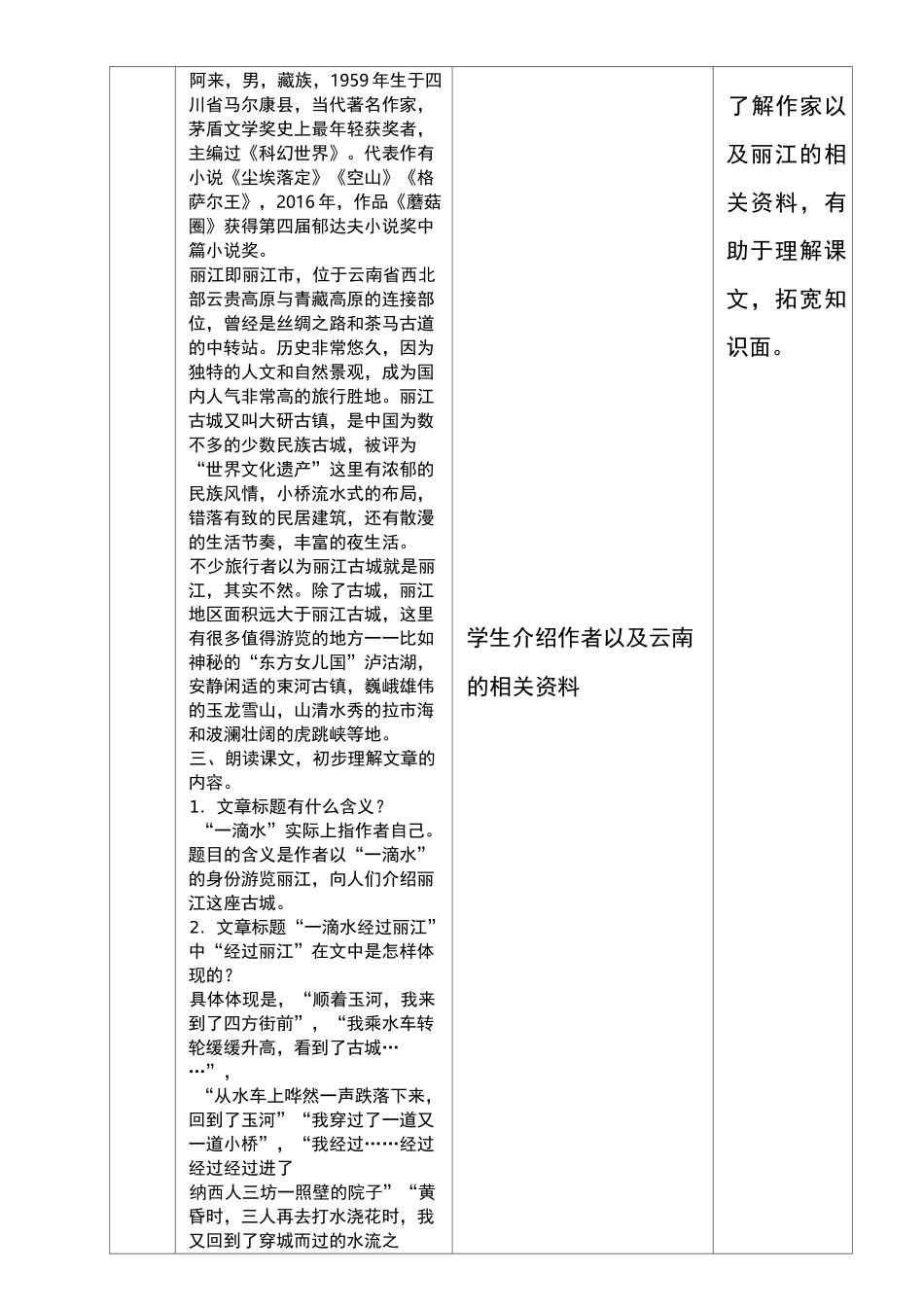 【教案】八年级语文下册第二十课一滴水经过丽江_第2页