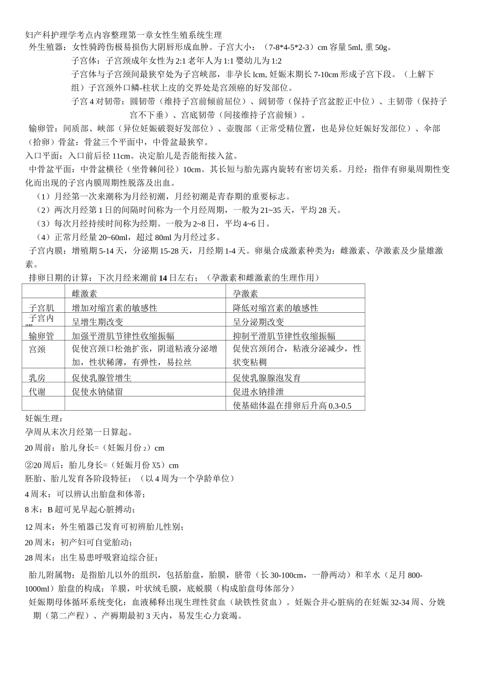 妇产科护理护考考点_第1页