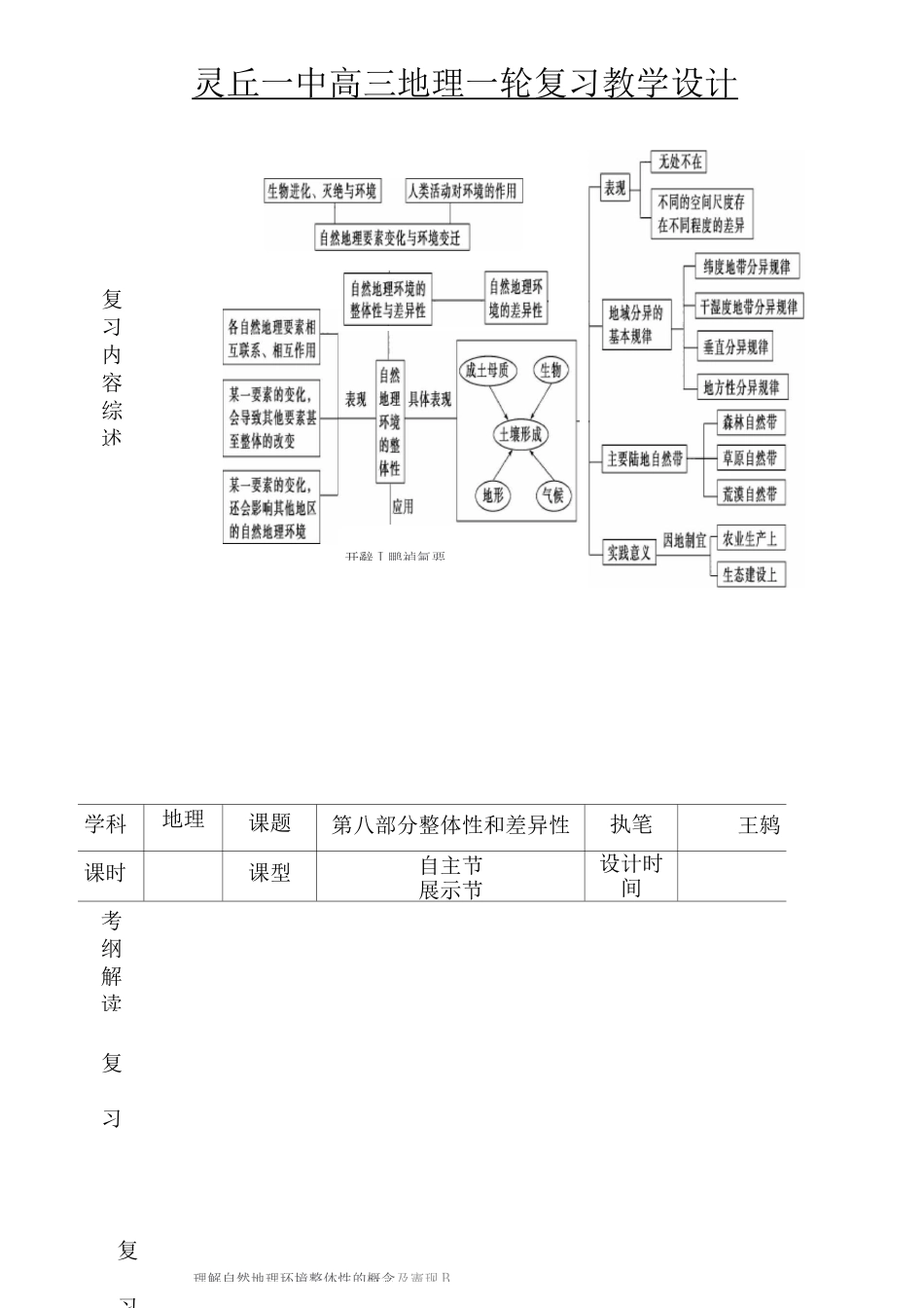 高三地理一轮复习教学设计(整体性和差异性)_第1页