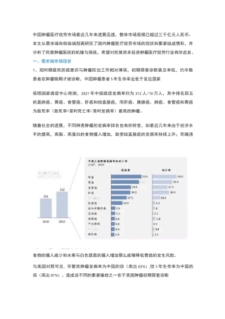 肿瘤行业规模及前景