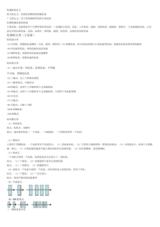 轧钢机械设备(DOC)