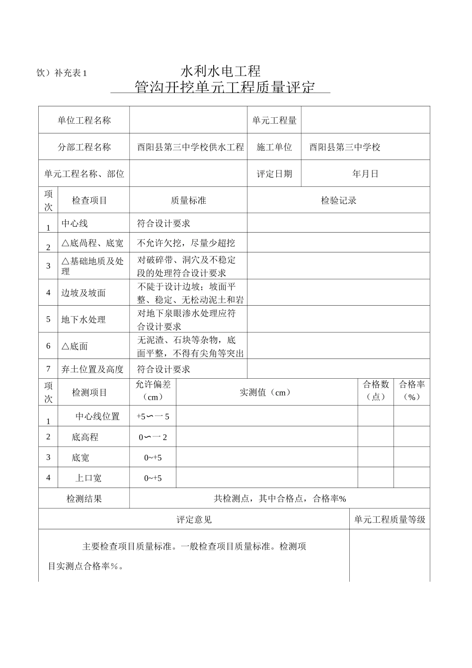 最新人饮安全质量评定表格_第2页