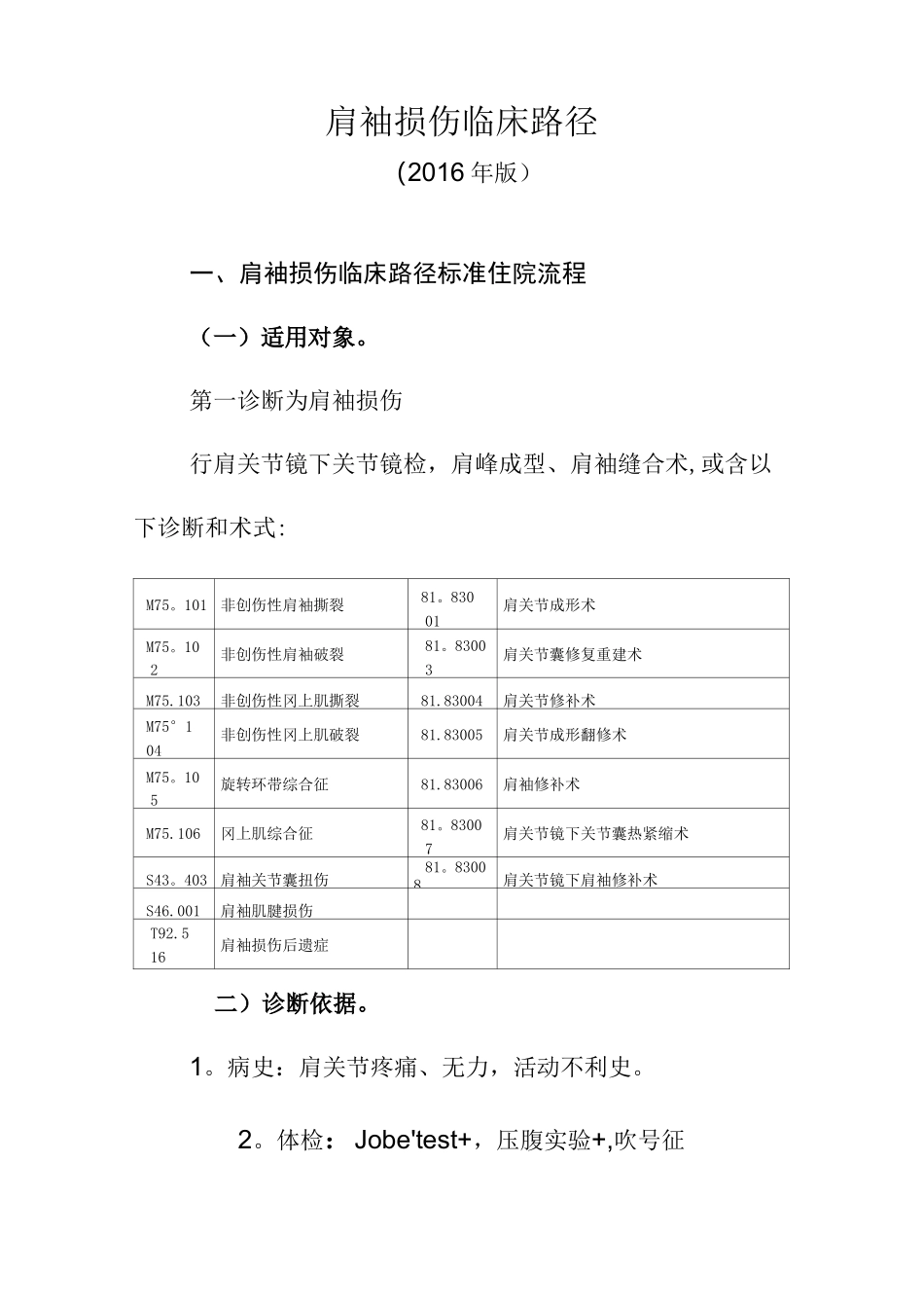 肩袖损伤临床路径表单_第1页