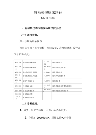 肩袖损伤临床路径表单