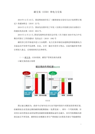 碳交易(CCER)和电力交易
