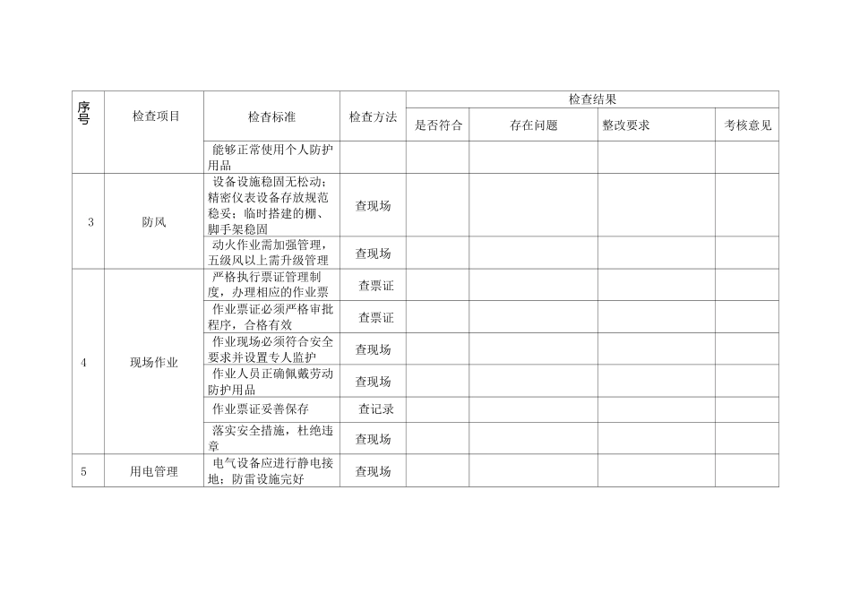 国庆节前安全检查表_第2页