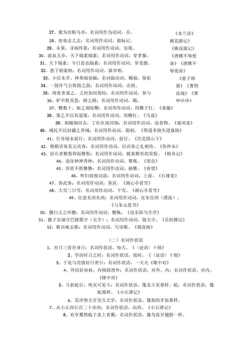 最新中考初中文言文-词类活用+文言文练习题_第2页