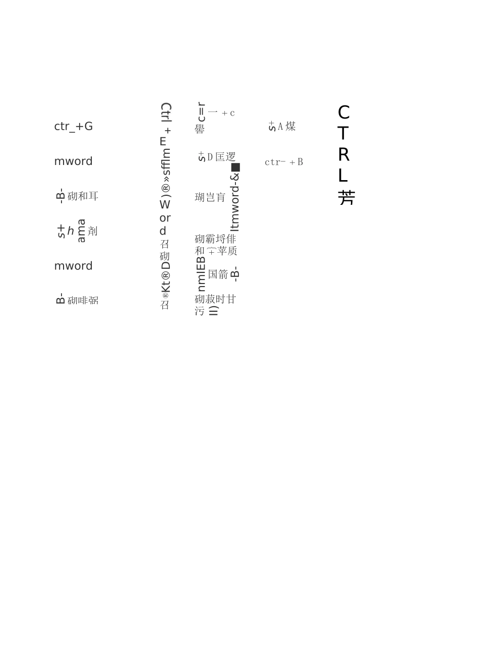 电脑键盘、word、EXCEL快捷键大全_第2页