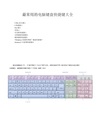 电脑键盘、word、EXCEL快捷键大全