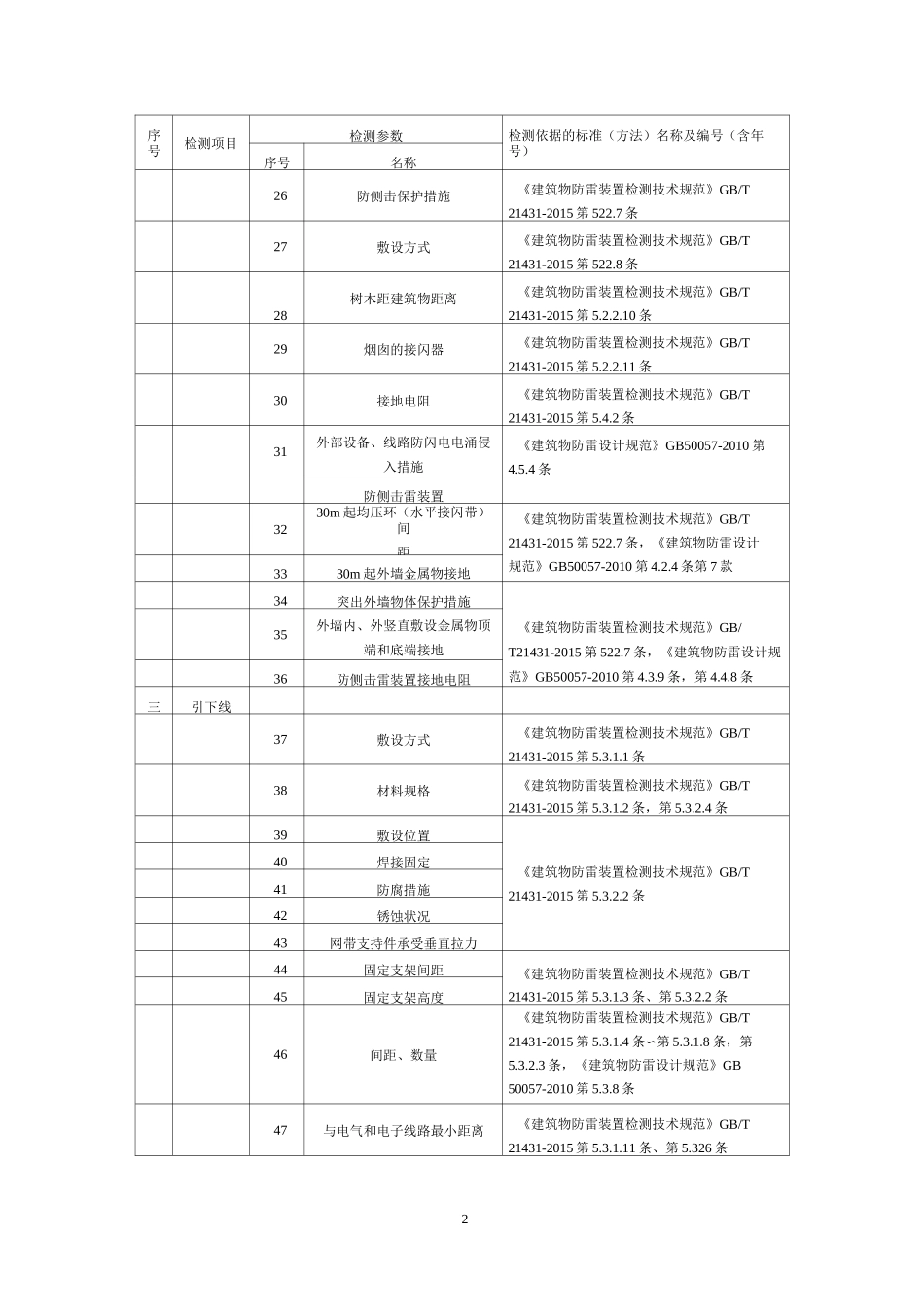 防雷装置定期检测项目及检测参数表_第2页