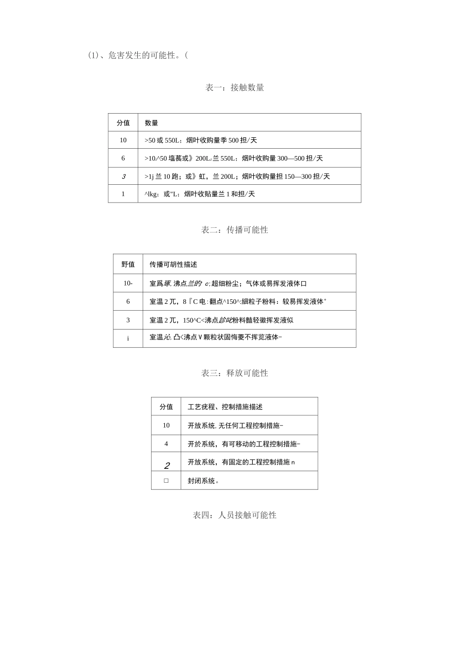 职业病危险因素的评价方法_第3页